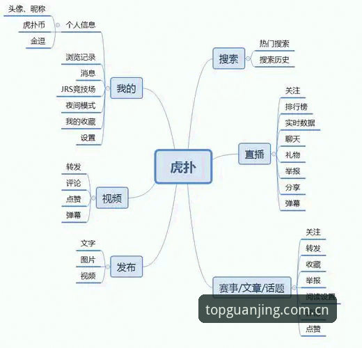 冠竞体育平台v2.0.0竞品数据对战功能全面评测：一次性说清下载避坑要点
