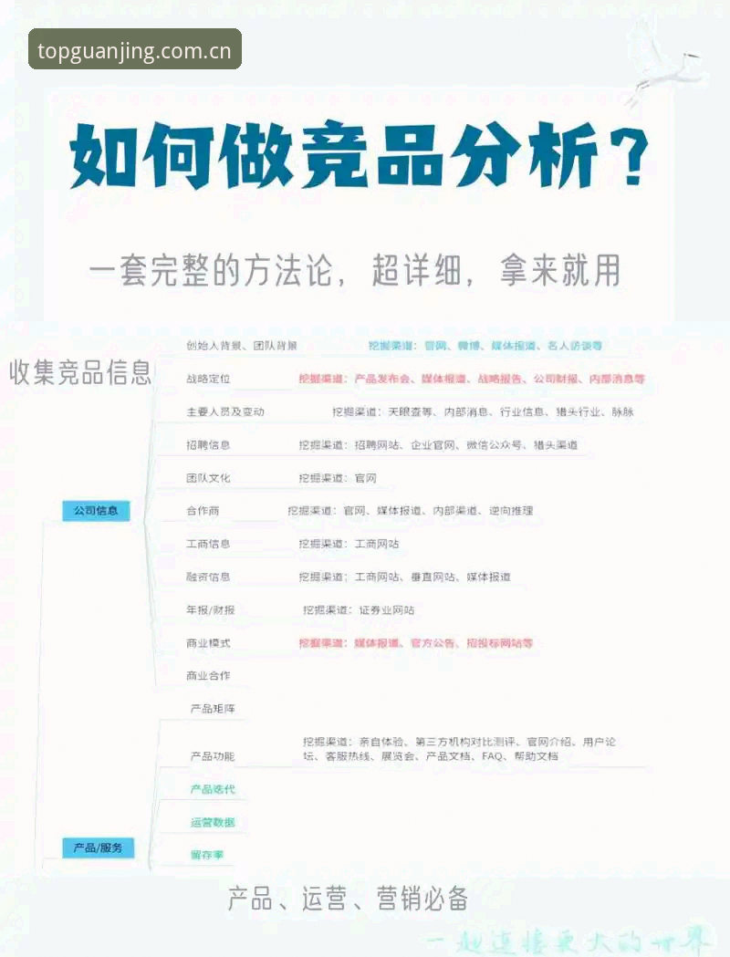 冠竞体育竞品数据对战推荐最新版 冠竞体育竞品数据对战推荐最新版实用指南:从选场到跟注的五个底层逻辑